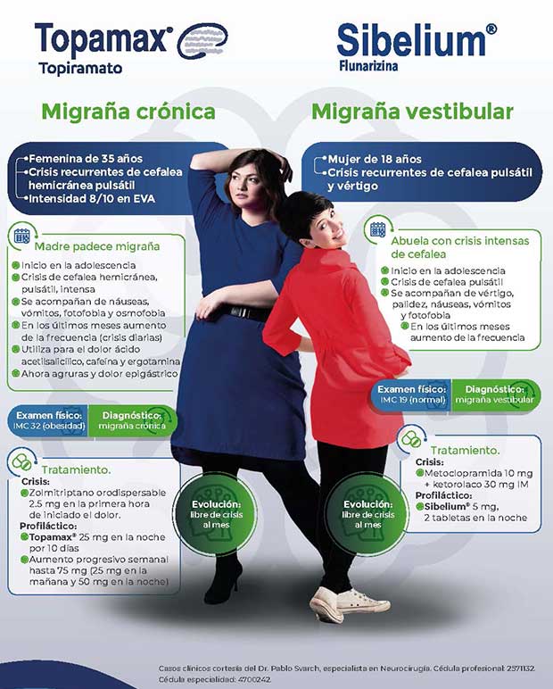 04 Arte - Medical Writing